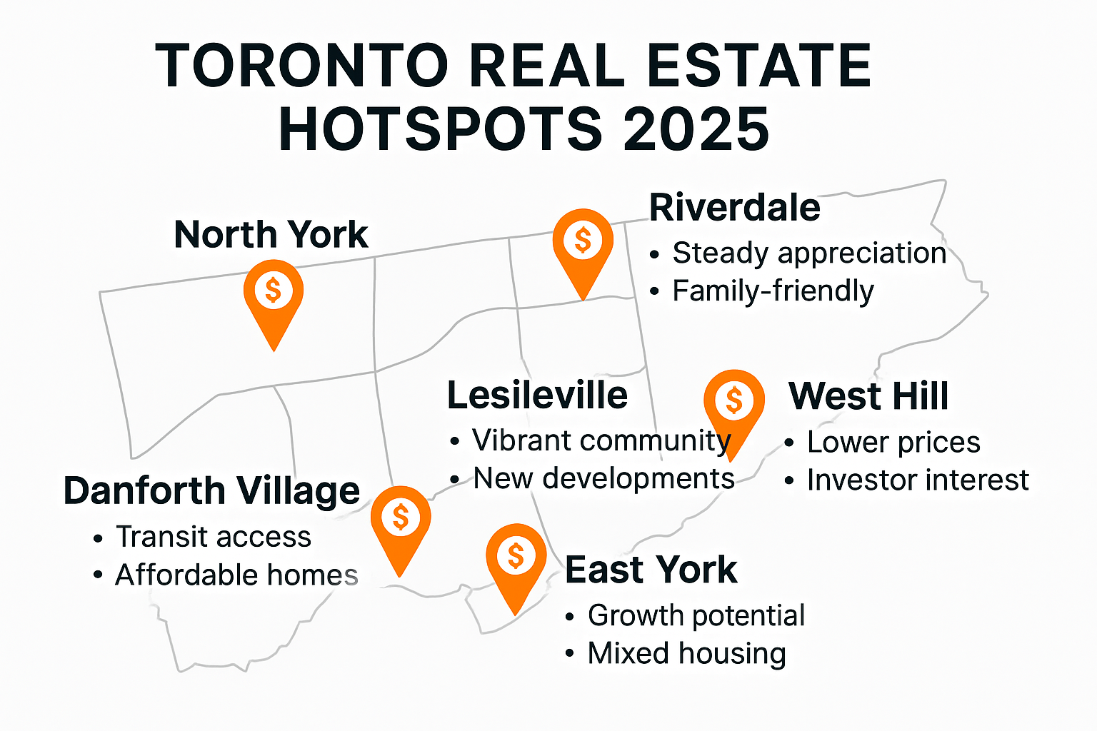 Infographic map of Toronto real estate hotspots for 2025