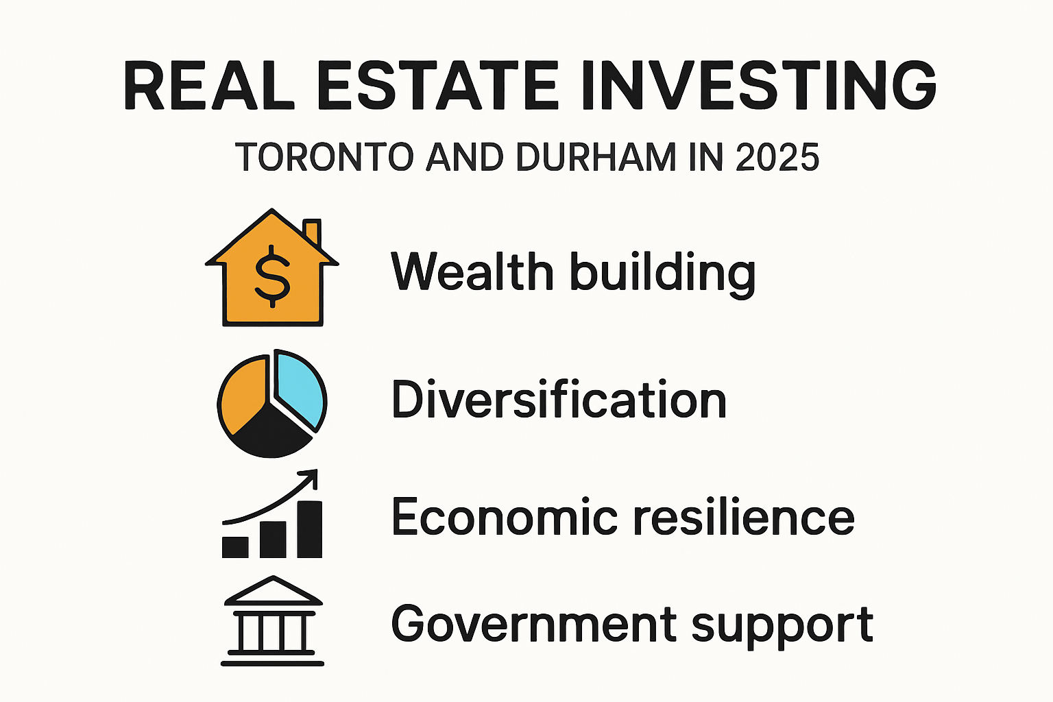 Infographic showing key reasons for real estate investing