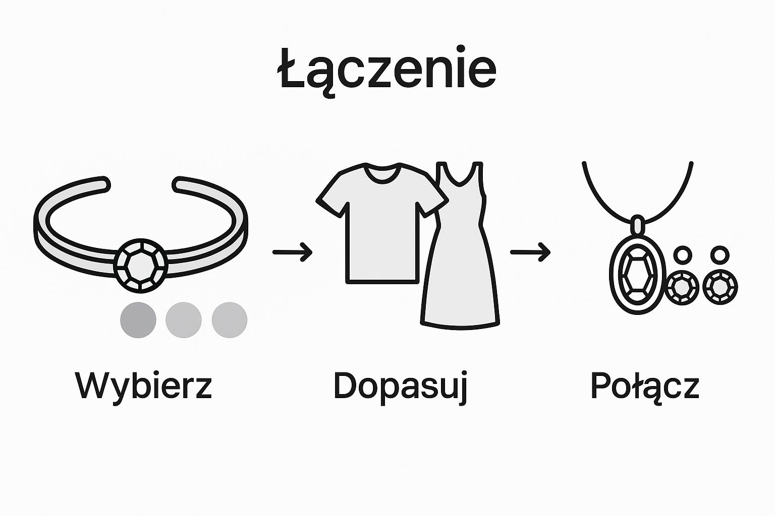 Infographic showing steps to style bracelets