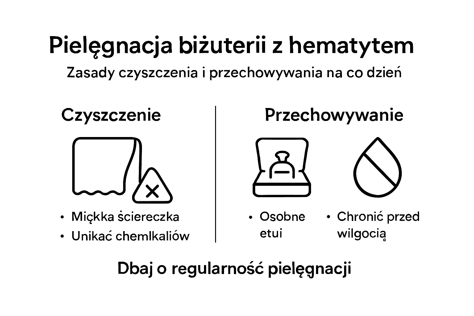 Infografika: Jak dbać o biżuterię z hematytem
