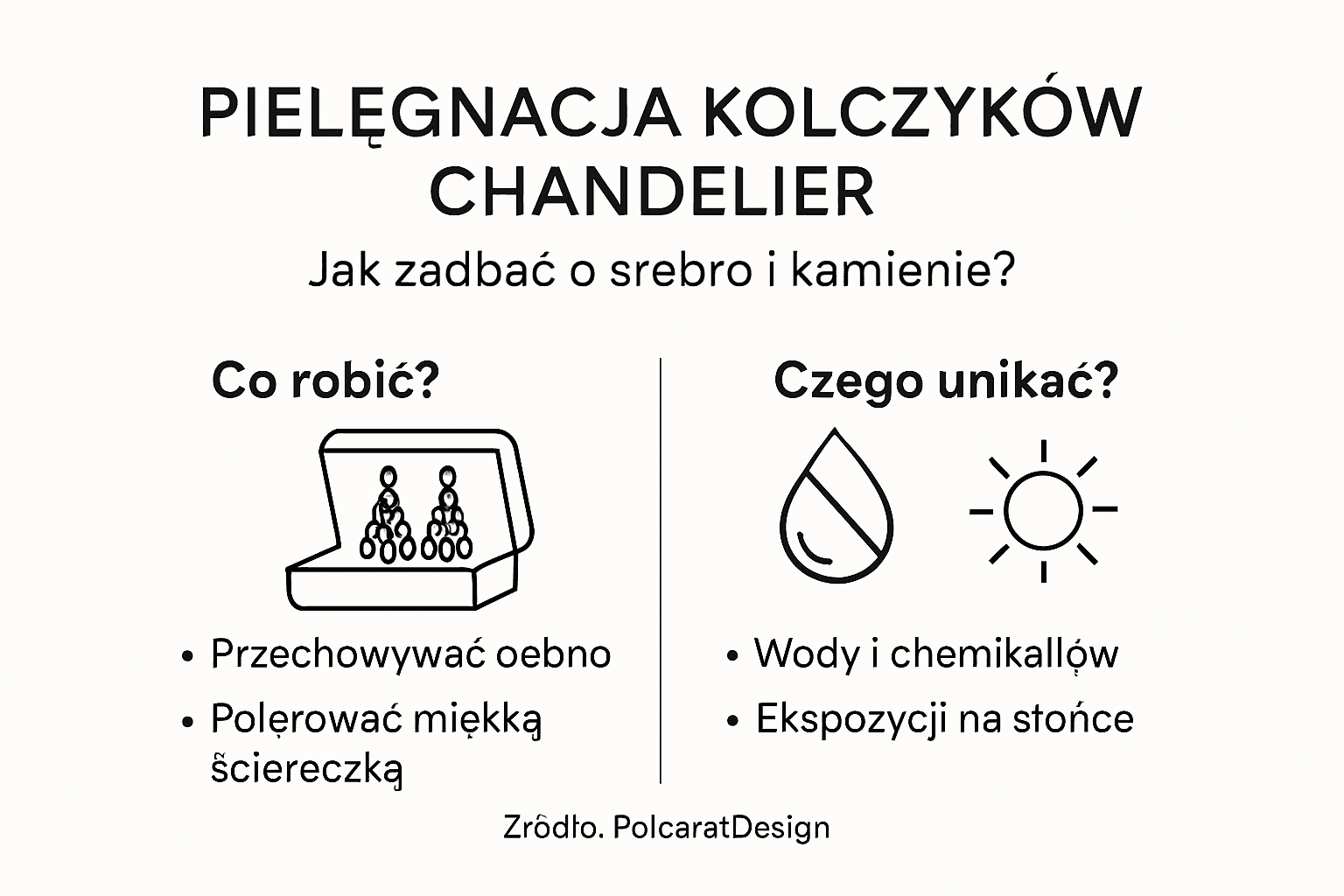 Infografika: Jak dbać o kolczyki typu chandelier – praktyczne wskazówki pielęgnacyjne