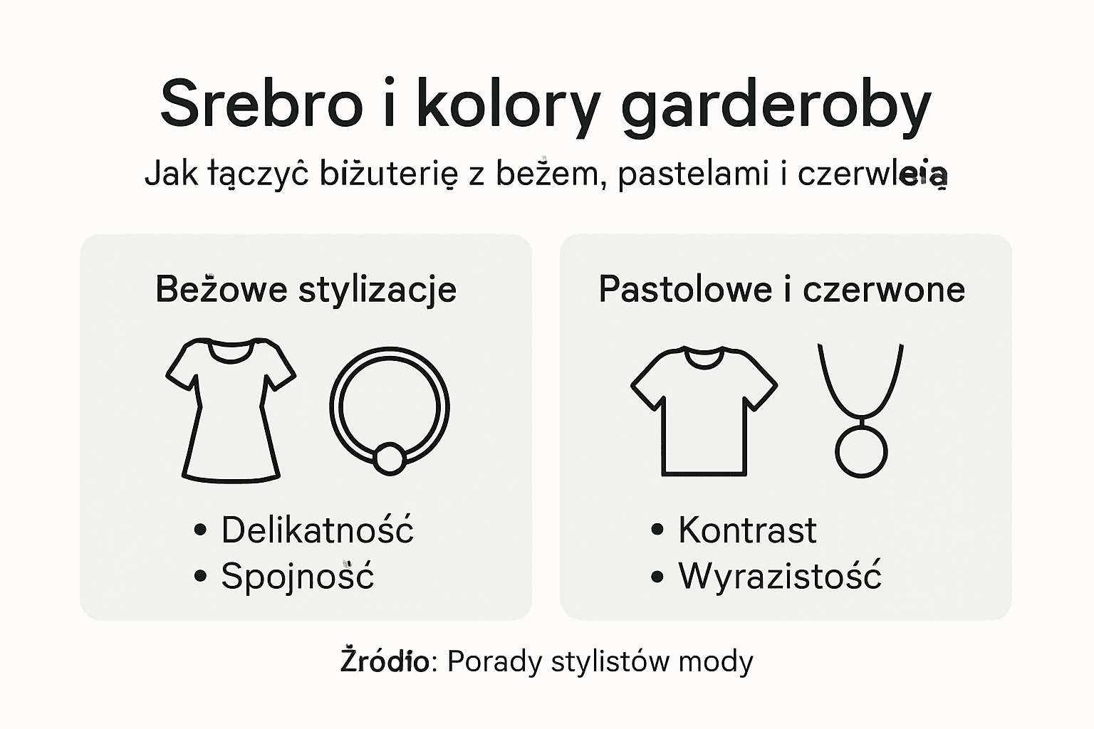 Infografika: Jak dobrać srebrną biżuterię do kolorów ubrań