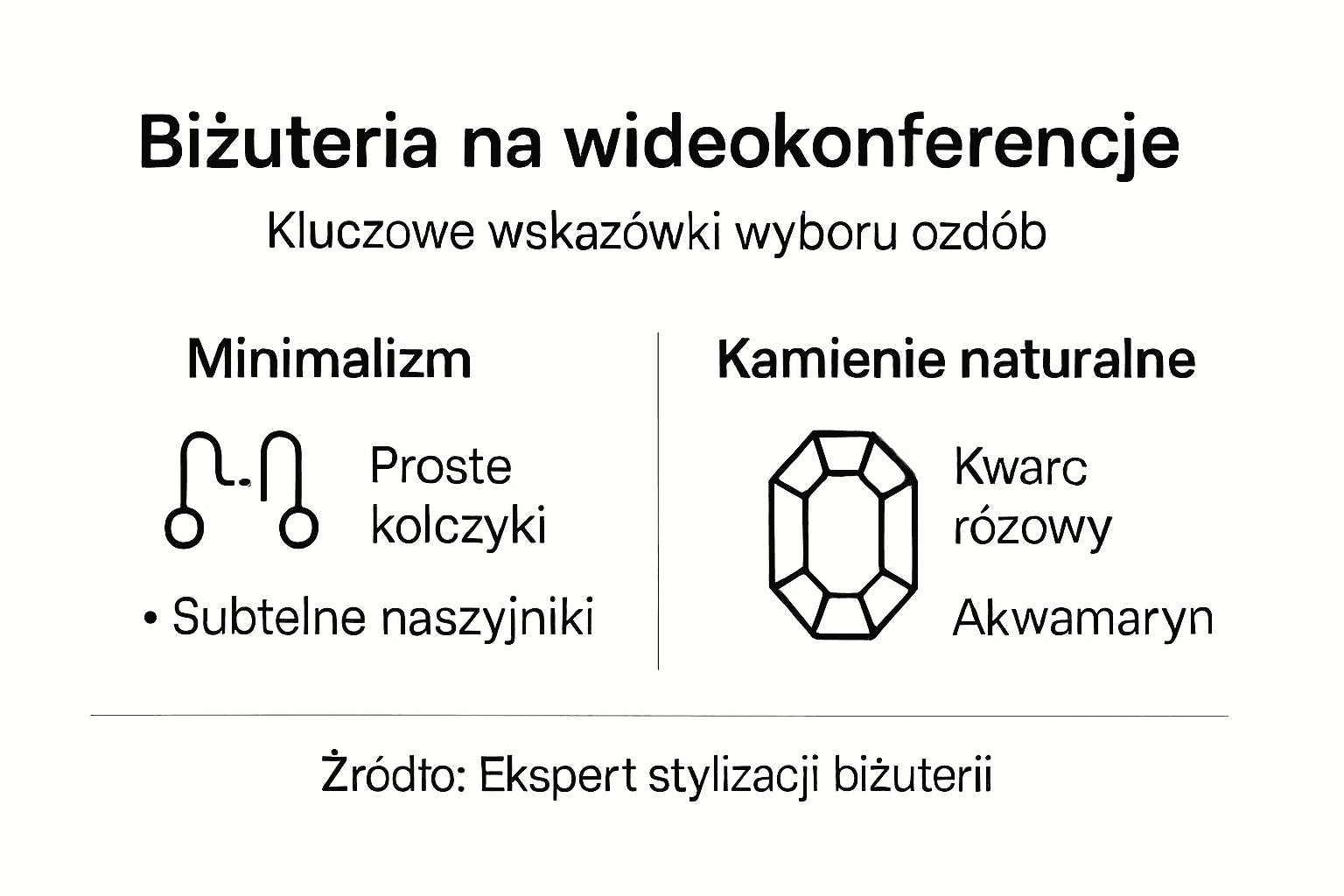 Infografika: najważniejsze trendy w biżuterii idealnej do pracy