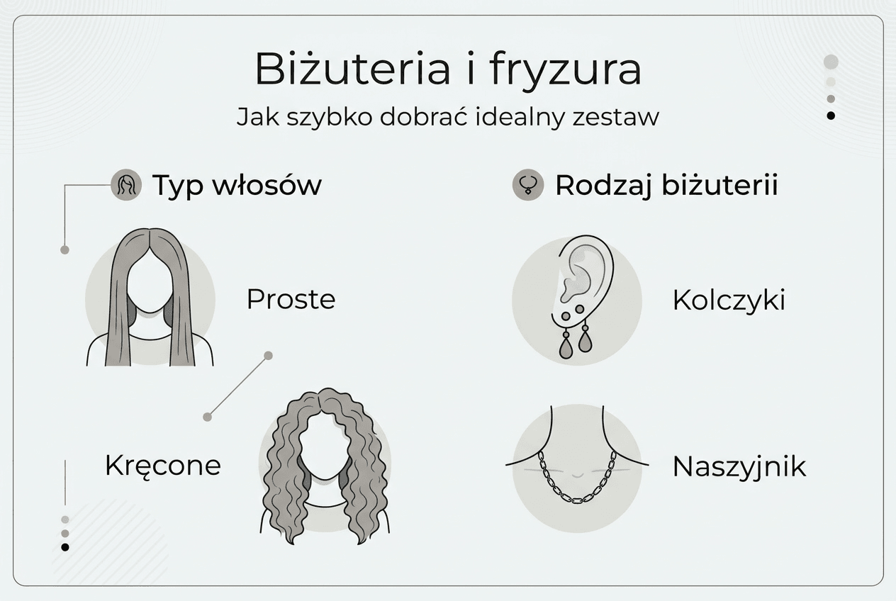Infografika: jak dobrać biżuterię do rodzaju włosów