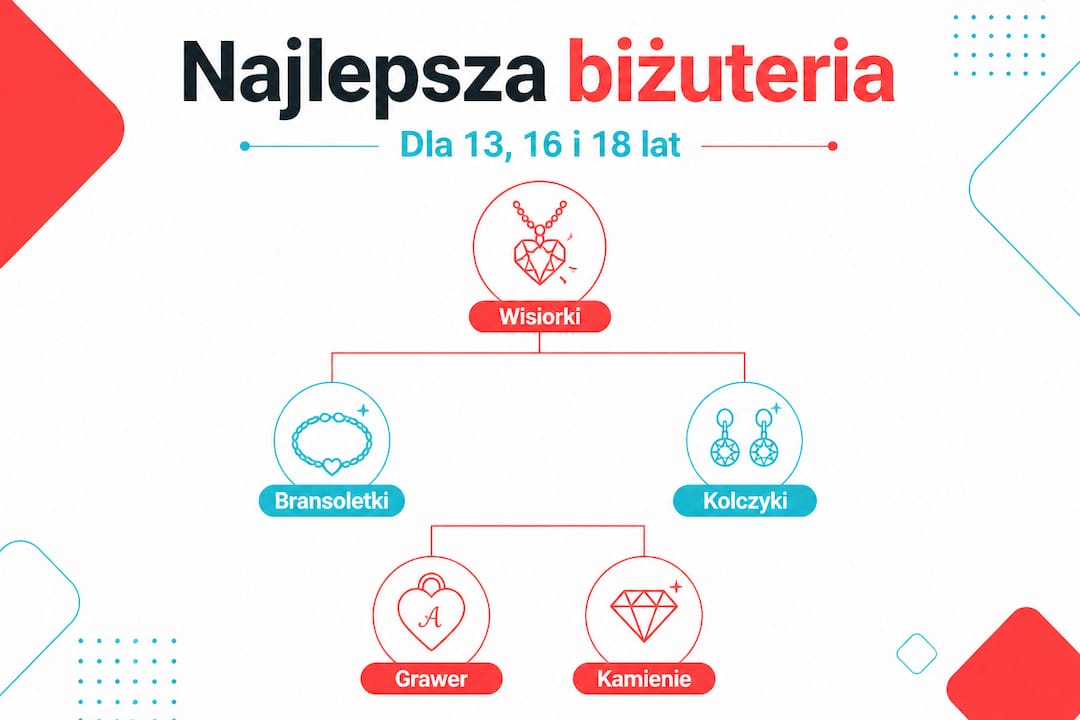 Jaką srebrną biżuterię najlepiej podarować na urodziny? Przegląd najciekawszych propozycji