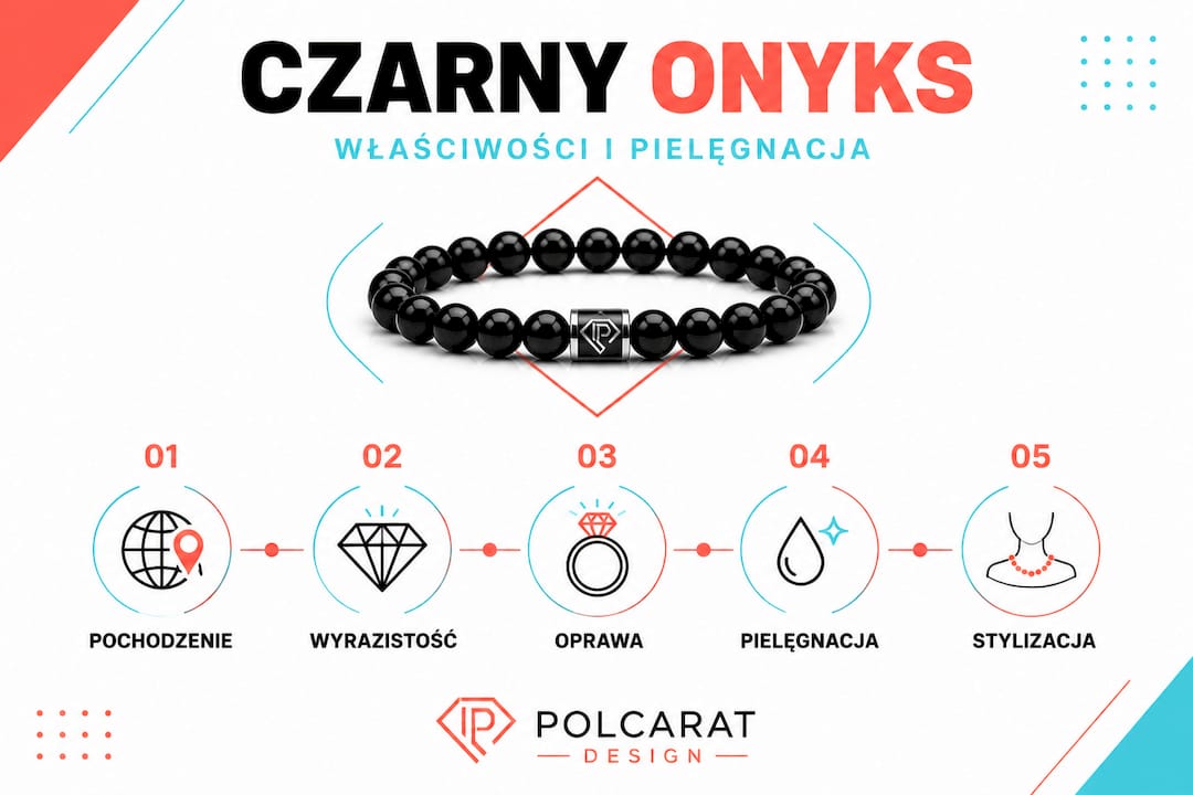 Infografika: czarny onyks – cechy, zastosowanie i wskazówki dotyczące pielęgnacji