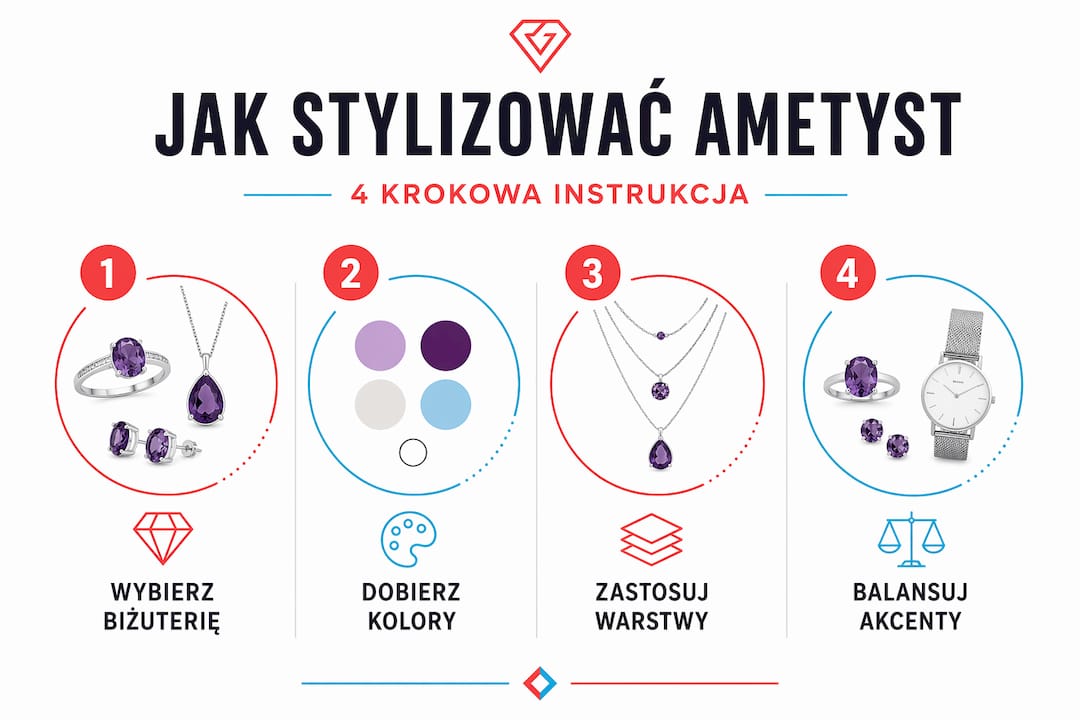 Infografika: jak nosić i łączyć biżuterię z ametystem – praktyczny przewodnik krok po kroku