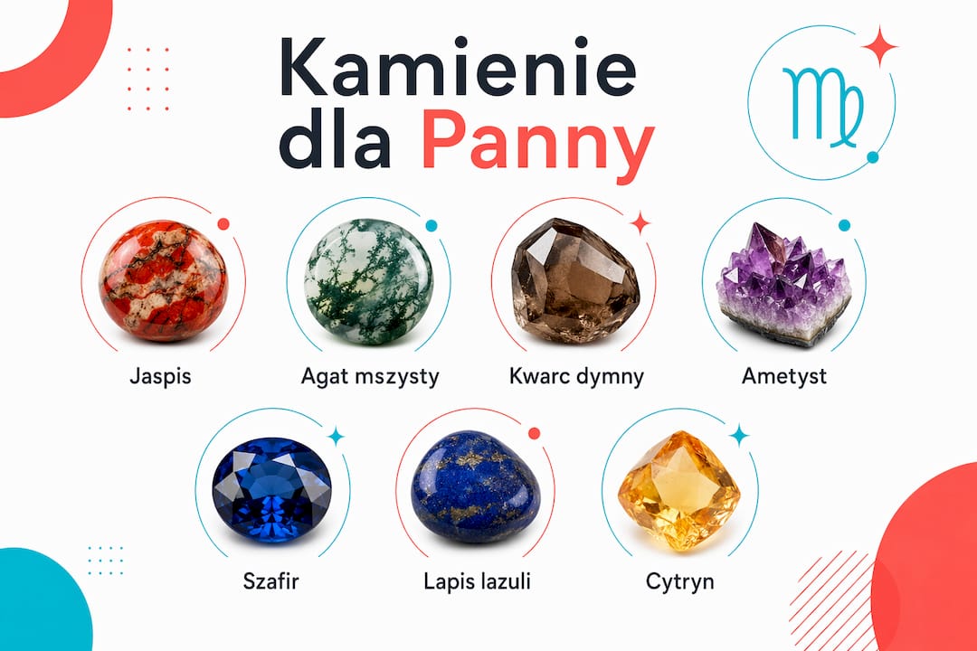 Grafika ilustrująca najważniejsze kamienie, które są szczególnie polecane osobom spod znaku Panny.