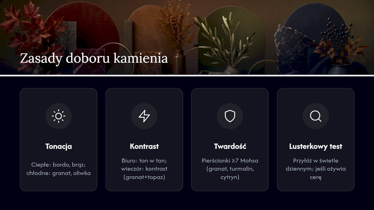 Grafika przedstawiająca zestawienie odcieni kamieni szlachetnych – ciepłych i chłodnych – z kolorami ubrań, które najlepiej z nimi współgrają.