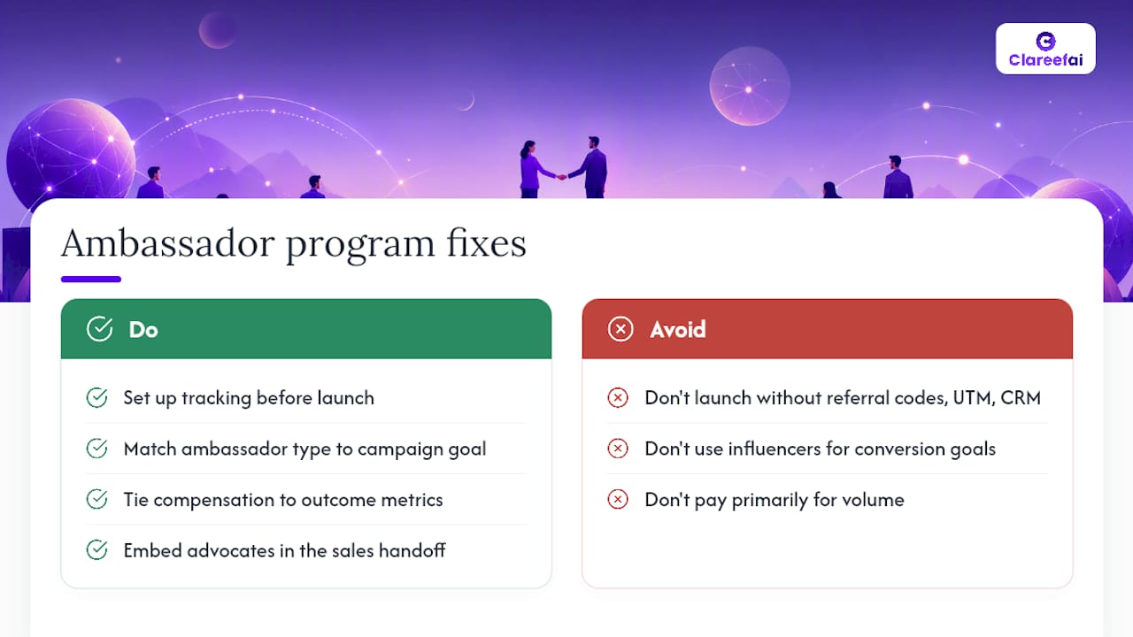 What most ambassador programs get wrong — and how to fix it — overview diagram