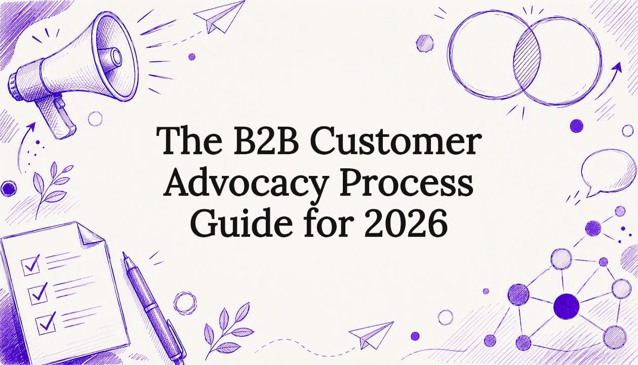 The B2B Customer Advocacy Process Guide for 2026