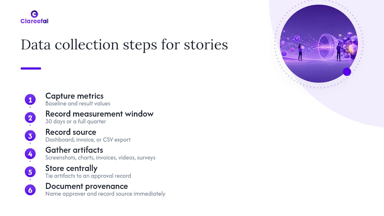 Diagram of metrics collection process