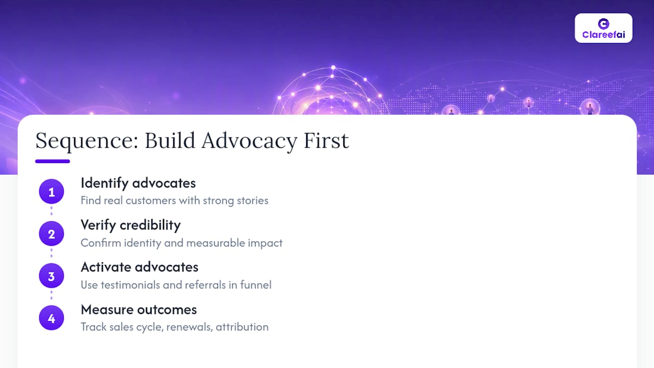 Where the Conventional Advice on Advocates and Influencers Falls Short — overview diagram