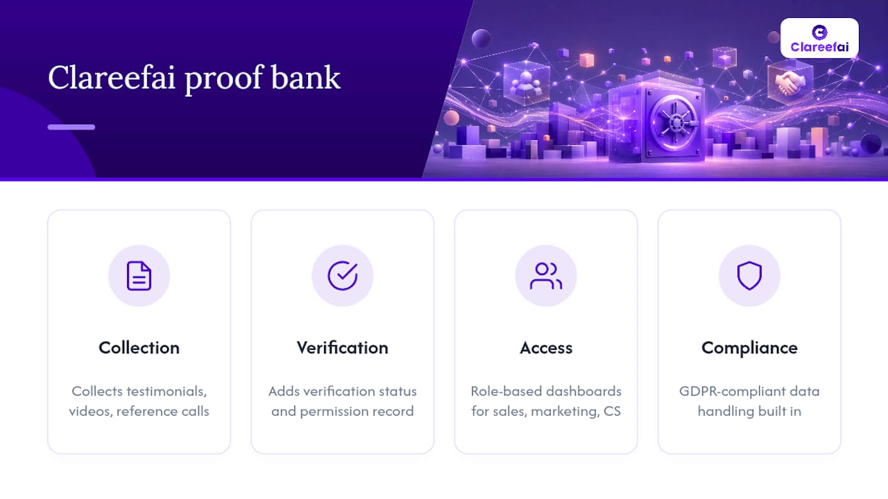 How Clareefai Turns Scattered Praise Into a Verified Proof Bank — overview diagram