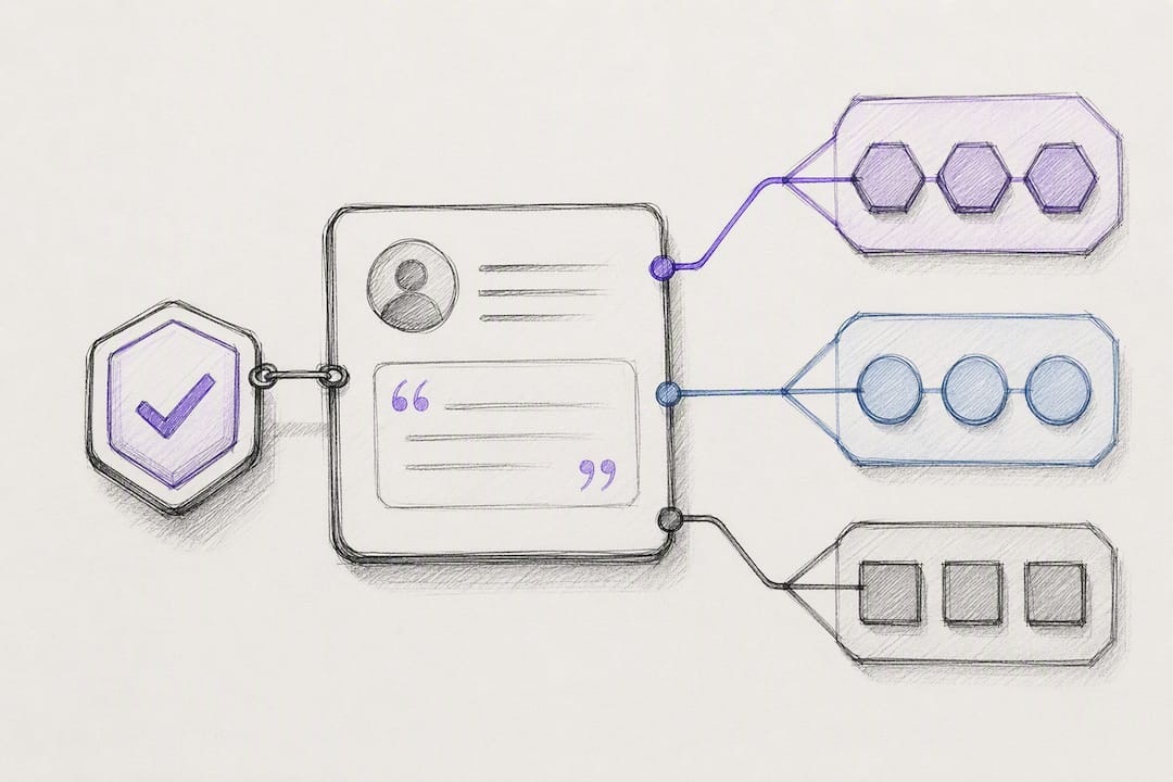 Consent-linked testimonial data structure
