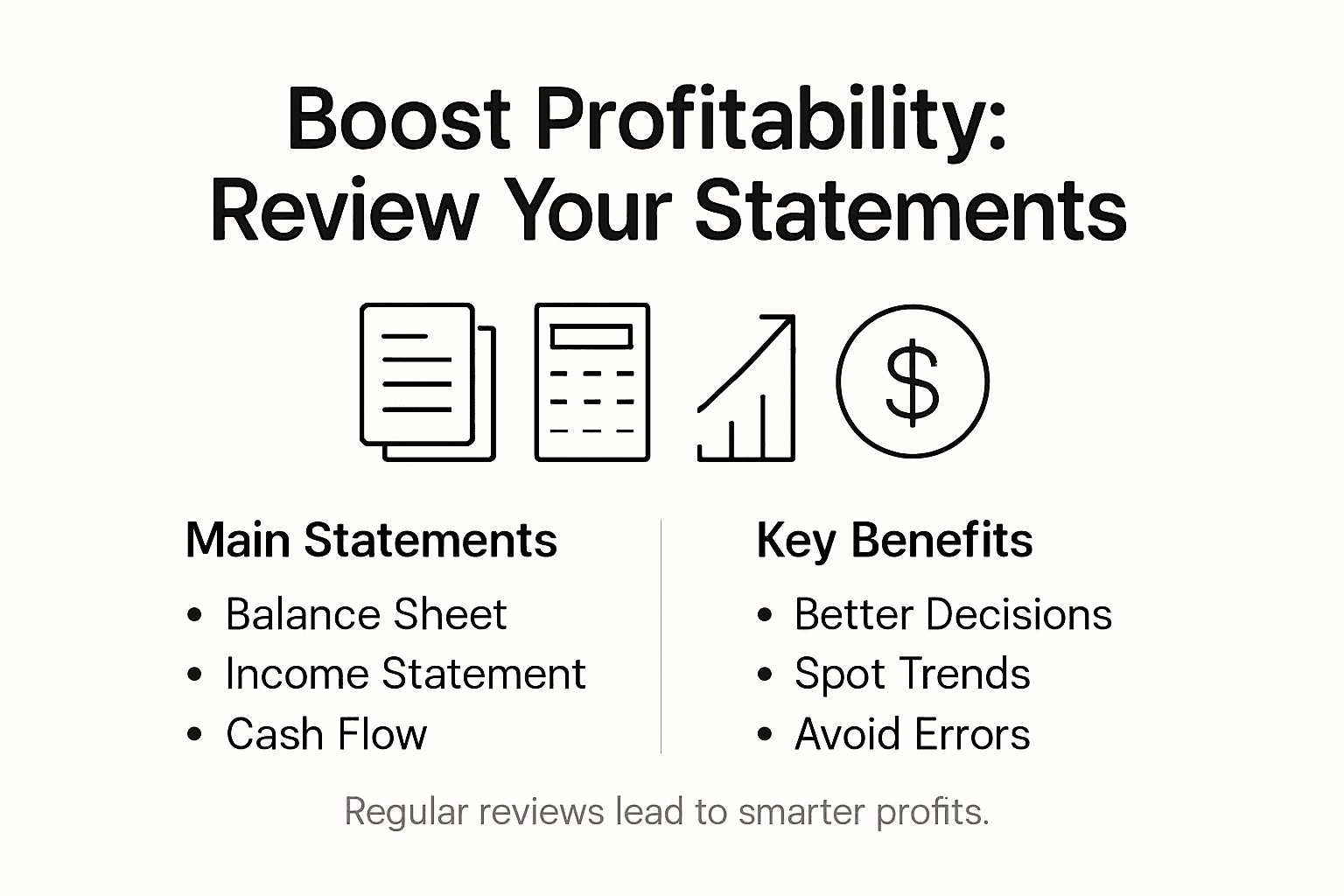 Infographic showing financial statement review overview