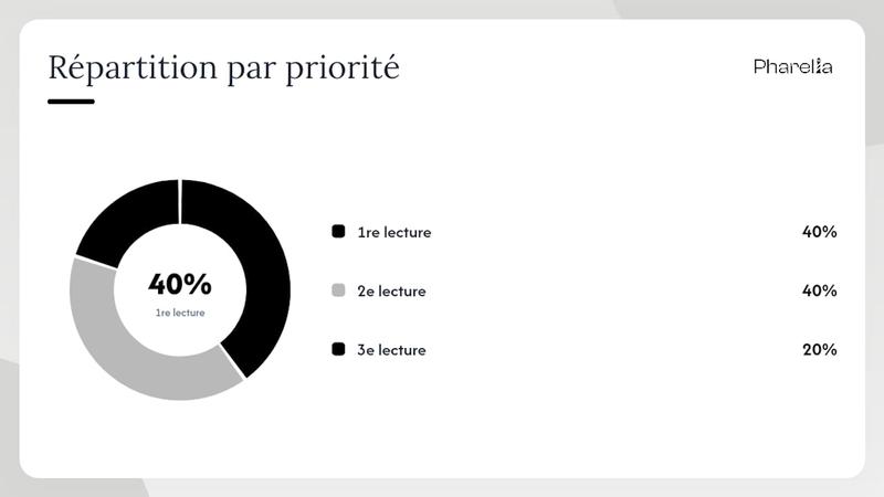 Sources officielles et lectures utiles — overview diagram