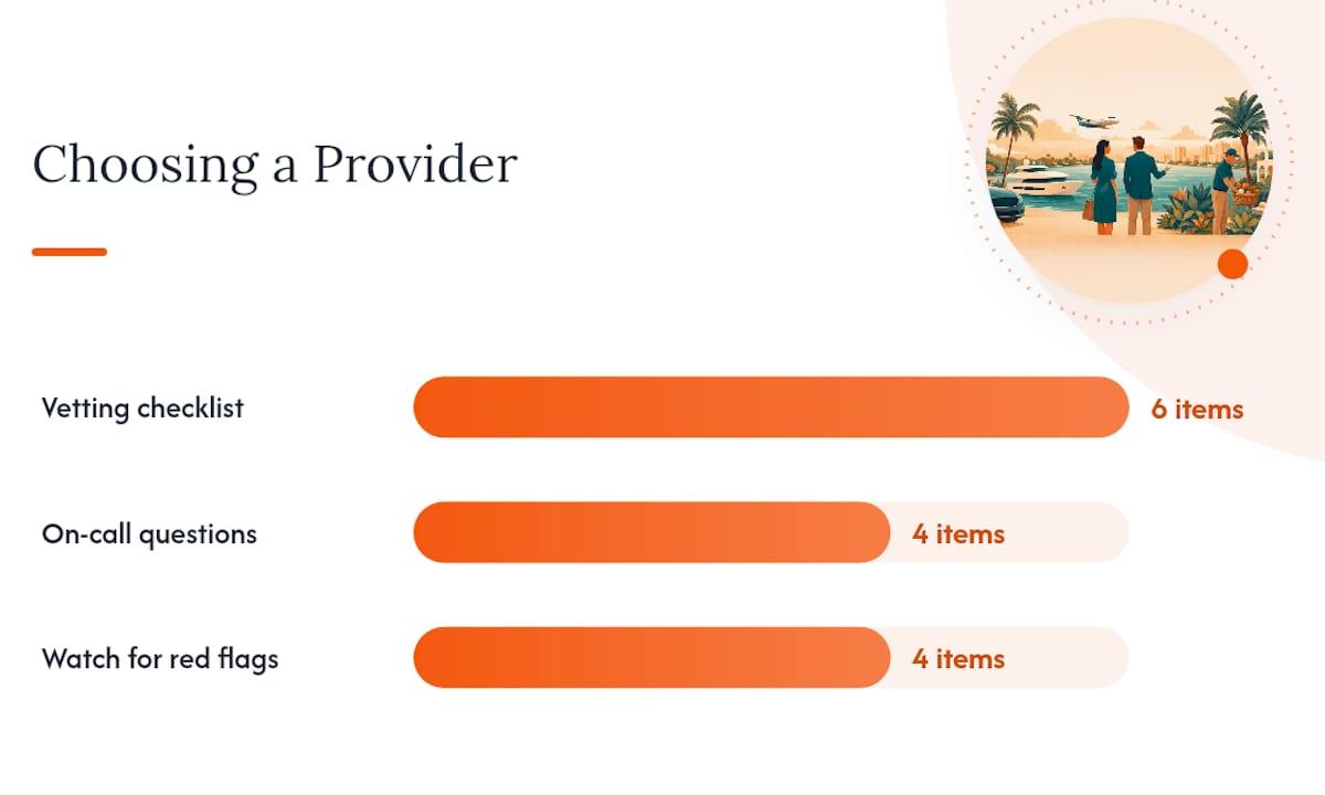 How Do You Choose A Concierge Provider? — overview diagram